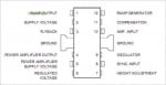 TDA1170S LOW-NOISE TV VERTICAL DEFLECTION SYSTEM